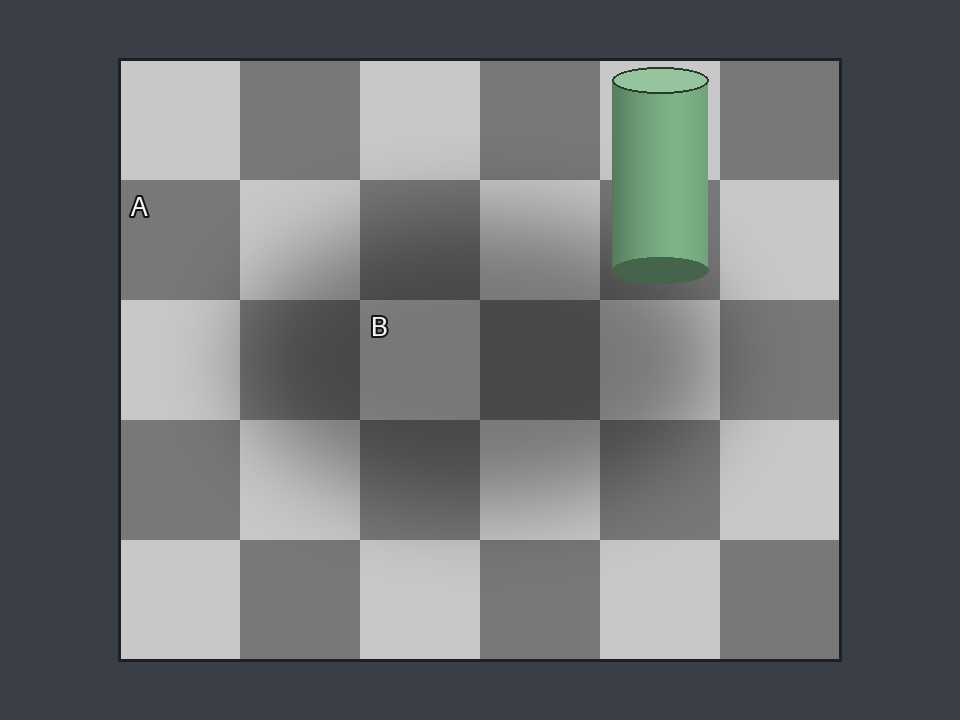 A checkerboard of light and dark squares with a green cylinder standing on it, casting a soft shadow across the middle of the board. Two squares are labeled: A, a dark-looking square outside the shadow on the left, and B, a light-looking square inside the shadow near the center.